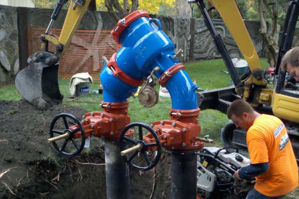 What Is Backflow Testing